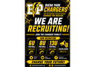 Currently Recruting: